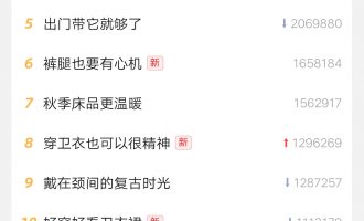 淘宝也推出了自家“全网热榜”，目的是什么？