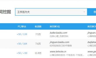 做在线情感心理咨询师，年赚百万很easy！